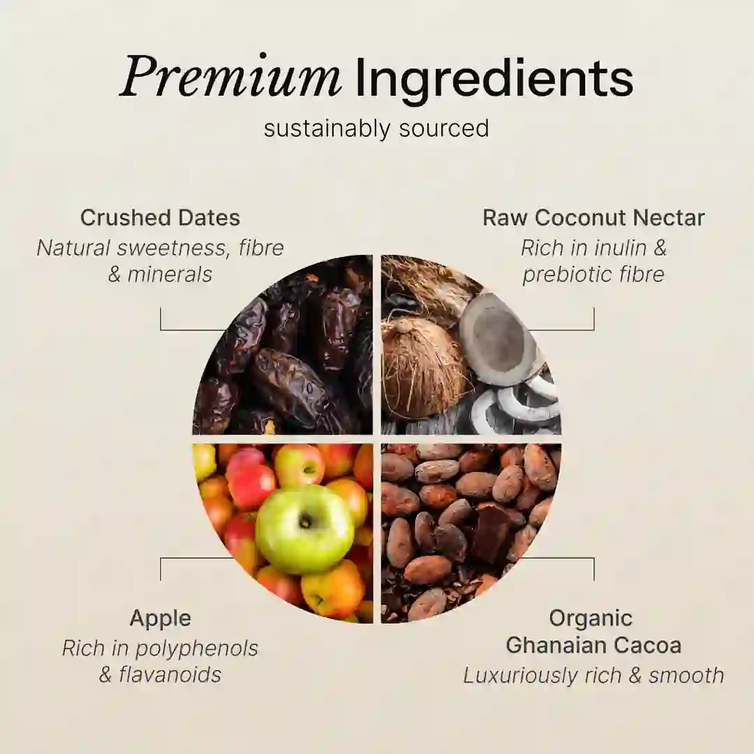 Whey Protein Powder | Organic Cacao - 500G - Image 6