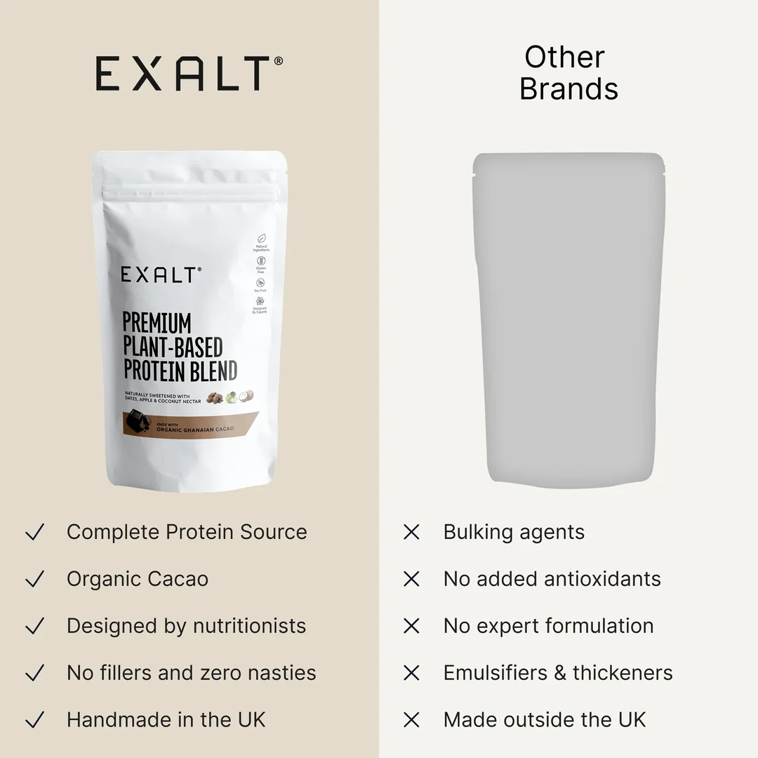 Vegan Protein Powder | Organic Cacao - 1KG - Image 3