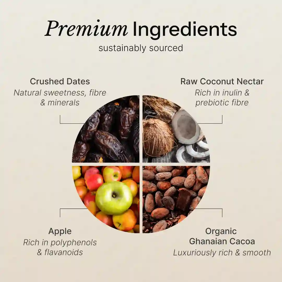 Vegan Protein Powder | Organic Cacao - 1KG - Image 6